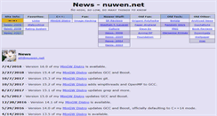 Desktop Screenshot of nuwen.net