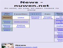Tablet Screenshot of nuwen.net